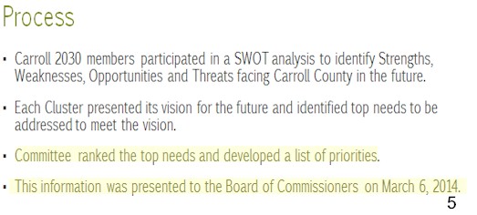 Carroll 2030 Process