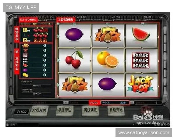 水果老虎机赢钱的技巧详解让你在游戏中轻松实现盈利目标