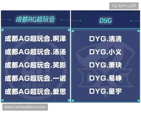 AG超玩会战队最新阵容分析助你了解他们的核心战力提升策略